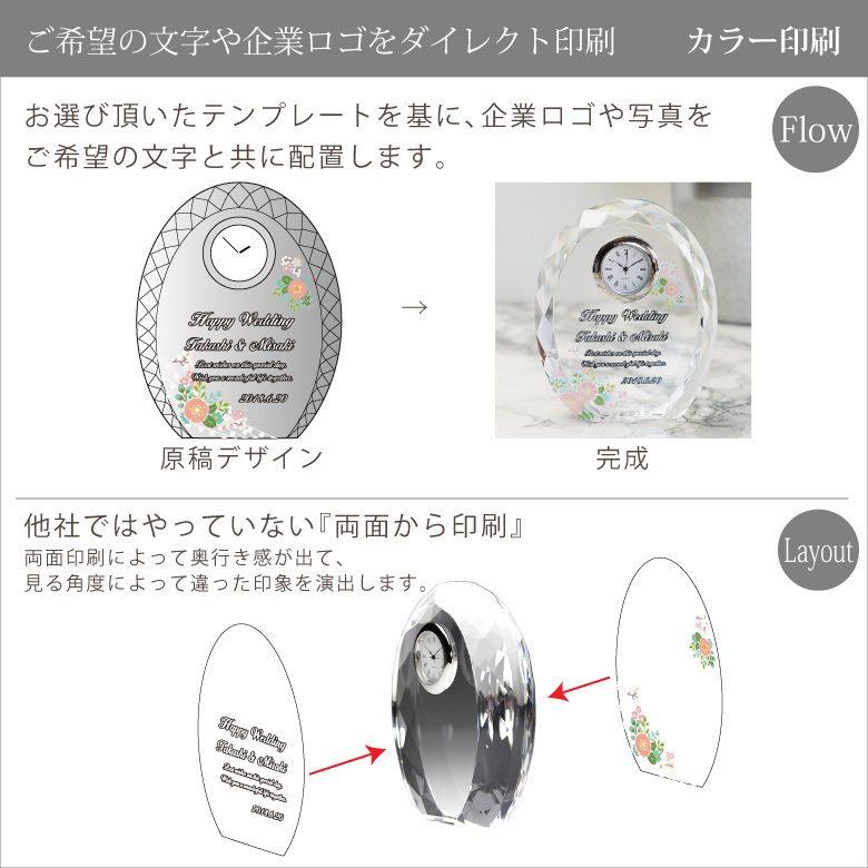 GW Platinum 置時計 創立75周年記念 クリスタル 時計 DT-4 置き時計 名
