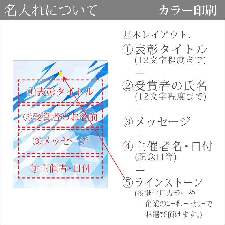 トロフィー ソーダガラス 盾 PS-8A(特大) 名入れ 記念品 表彰状 表彰 楯 卒業 退職 周年記念 創立記念 ゴルフ スポーツ大会 イベント 優勝 プレゼント ギフト｜sophia-crystal｜08