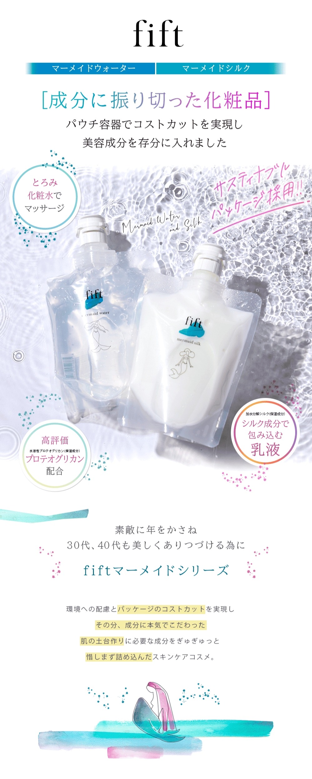FATUIT 化粧水・乳液セット fift 【公式】fift フィフト 化粧水 乳液 セット メンズ 保湿