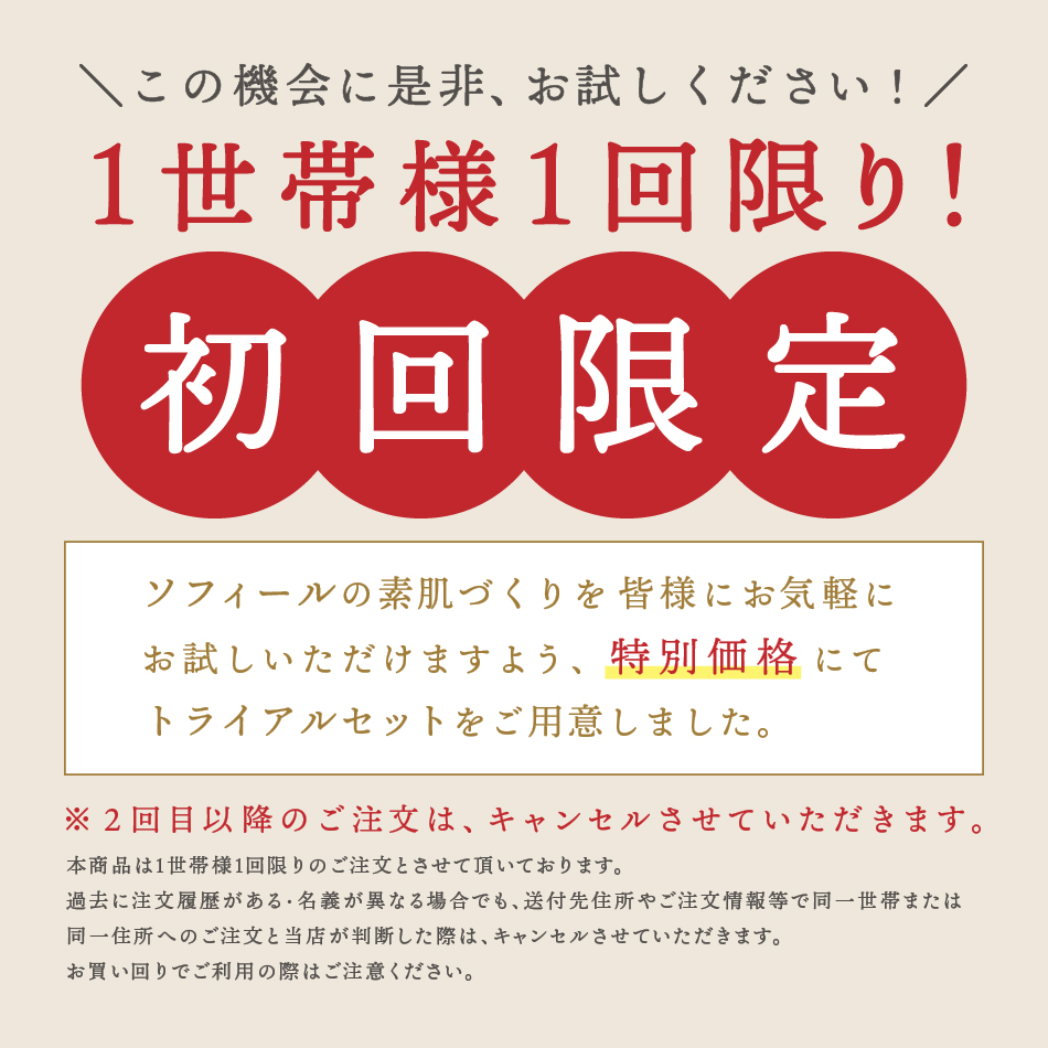 トライアルセット商品説明