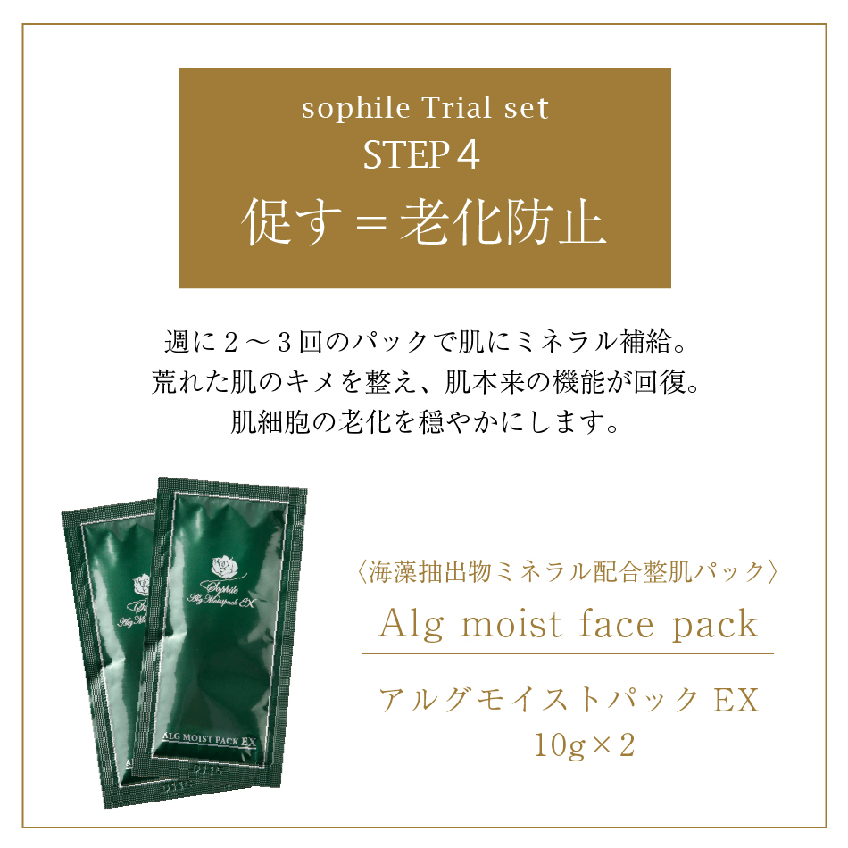 トライアルセット商品説明