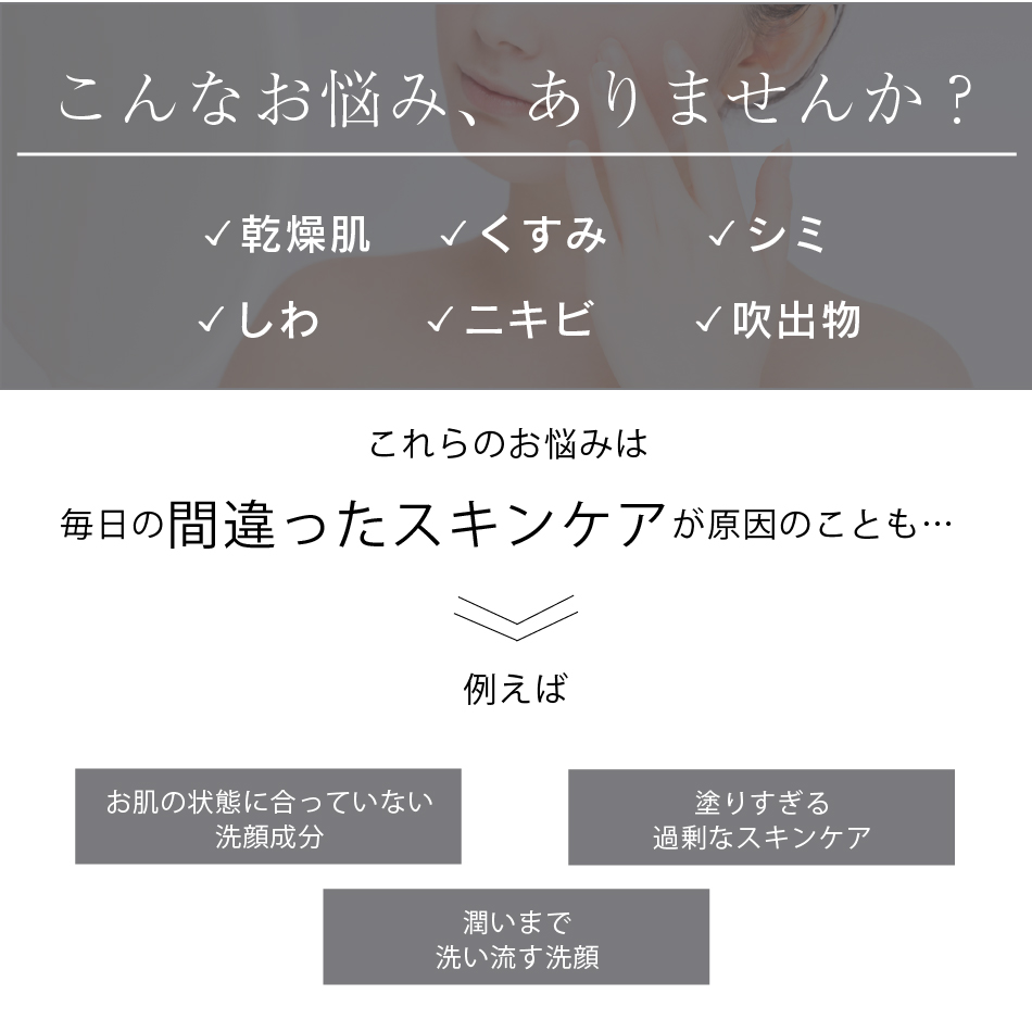 トライアルセット商品説明