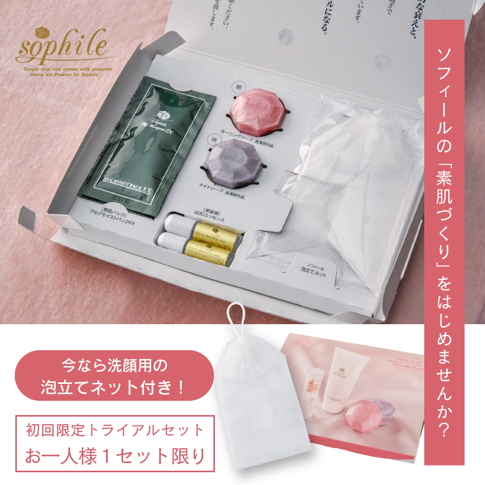 トライアルセット商品説明