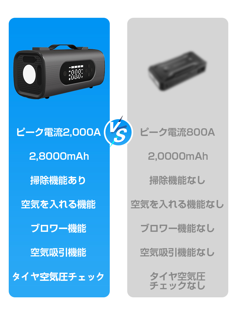 アイロン
