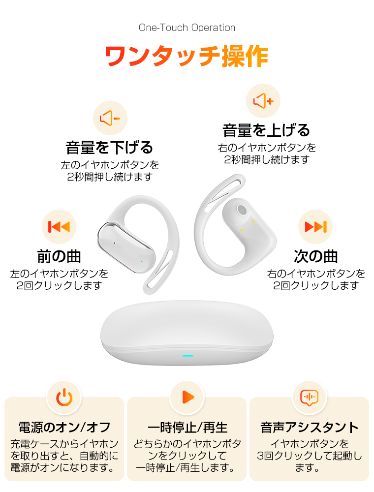 AI翻訳イヤホン