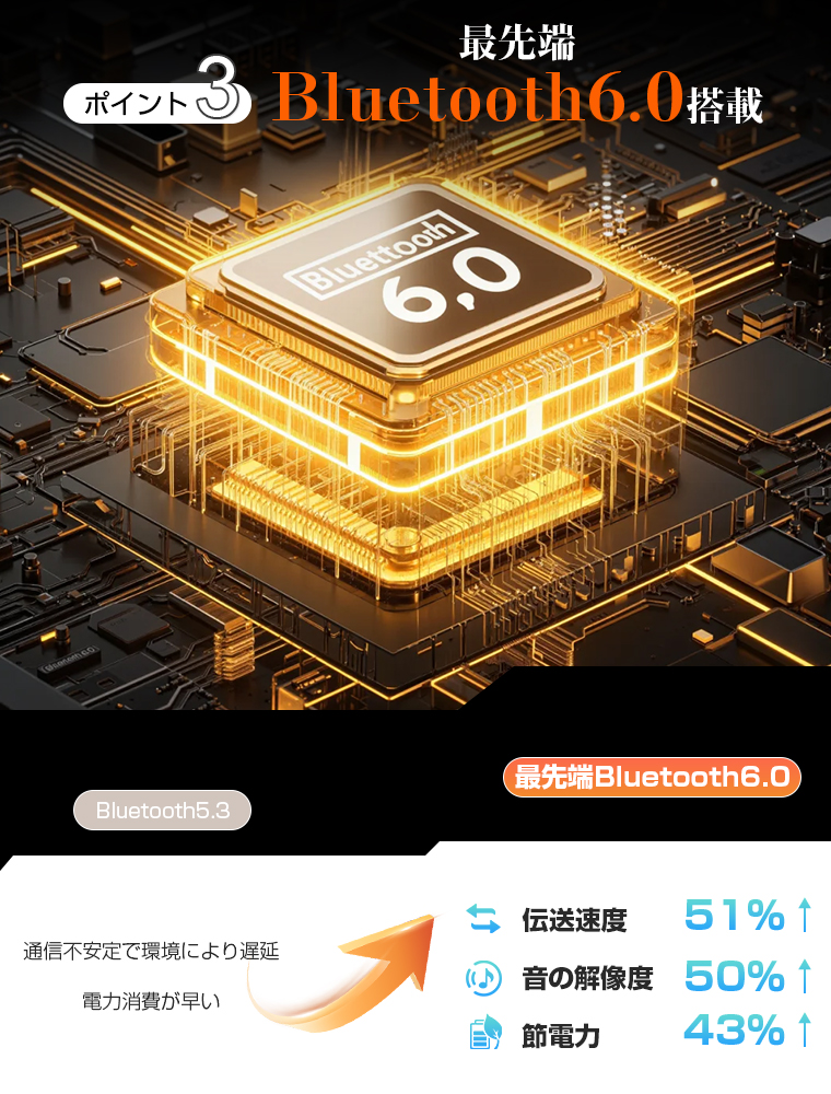 イヤホン Bluetooth 防水