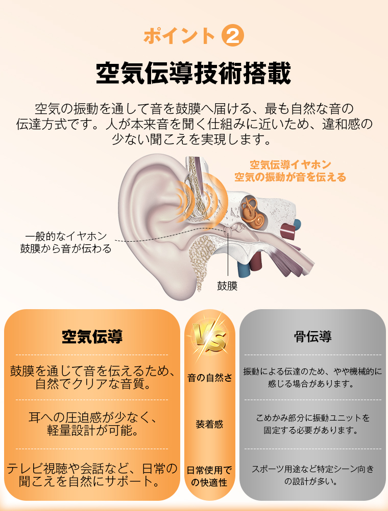 集音器