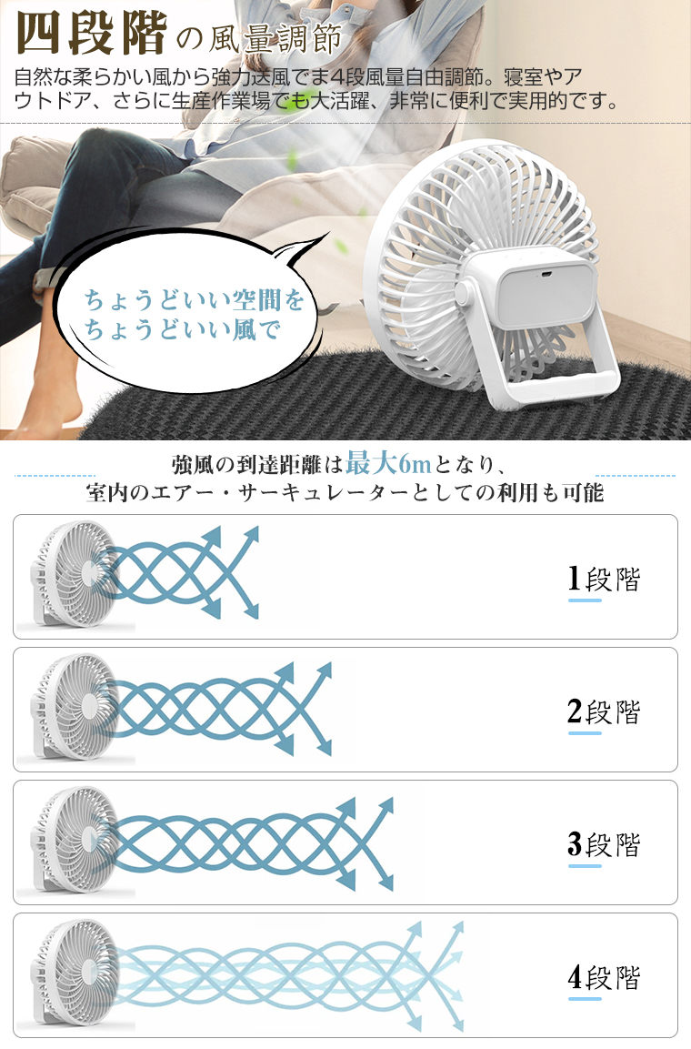 卓上扇風機 壁掛け 吊り下げ 扇風機 風量4段階調節 LED照明 1台3役