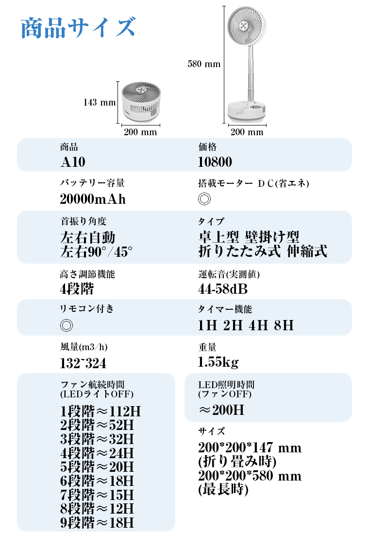 伸縮式扇風機ン