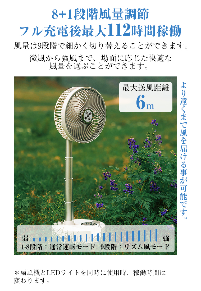 usb扇風機 大風量大容量