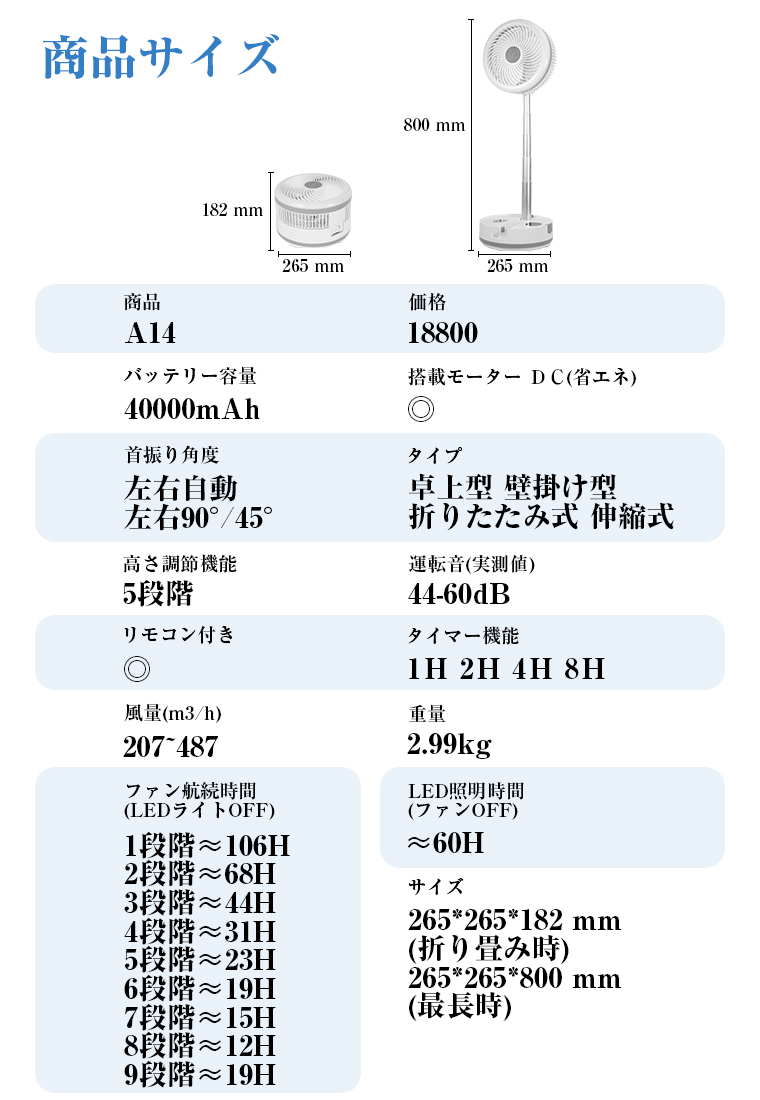 伸縮式扇風機ン