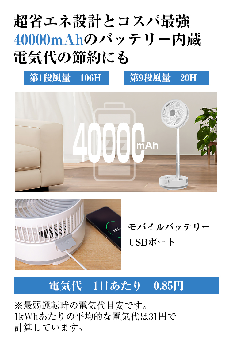 usb 面白グッズ 扇風機