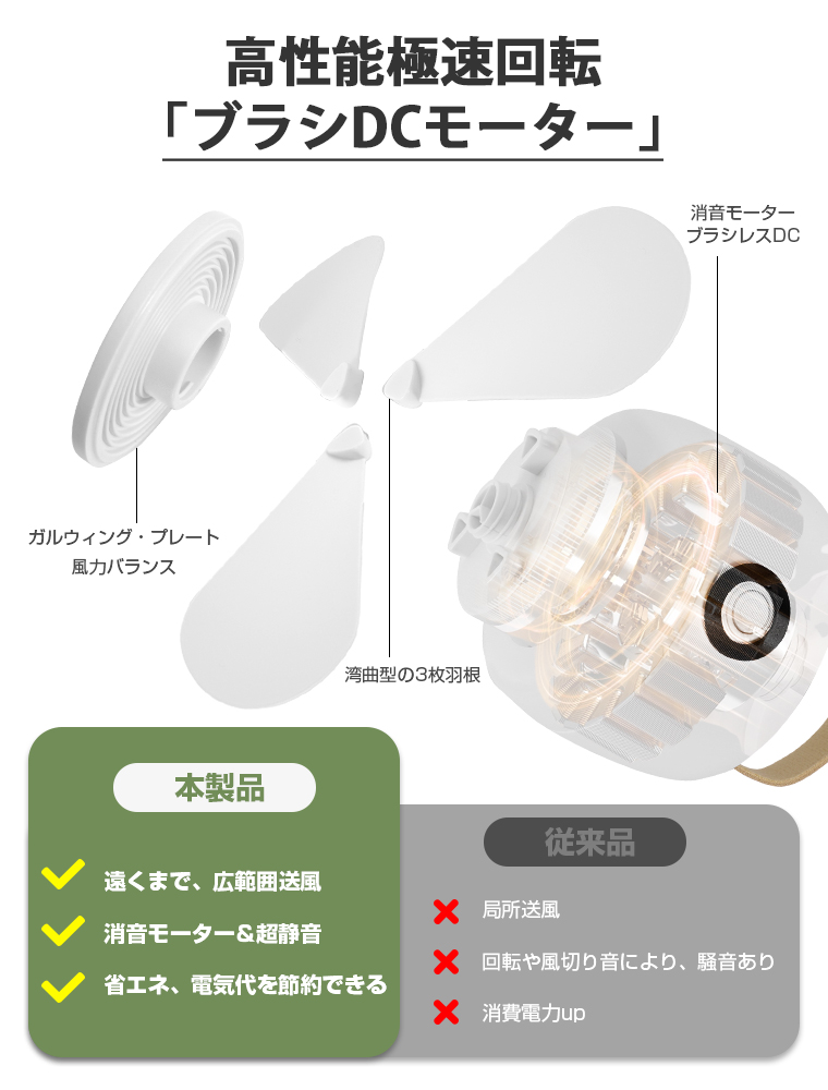 ミニ せんぷうき
