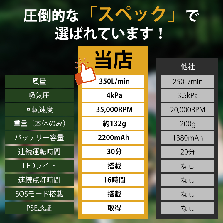 エアーポンプ 