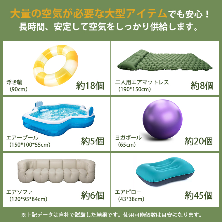 エアーポンプ 