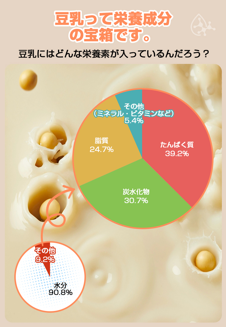 豆乳メーカー