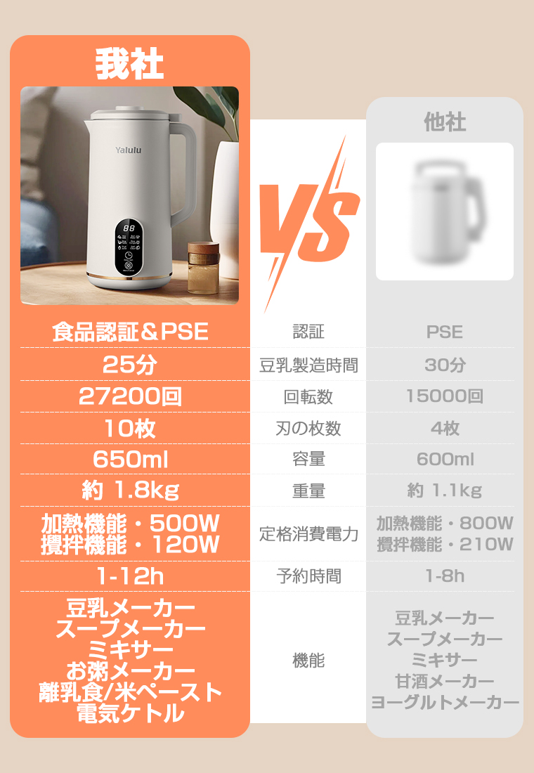 豆乳メーカー