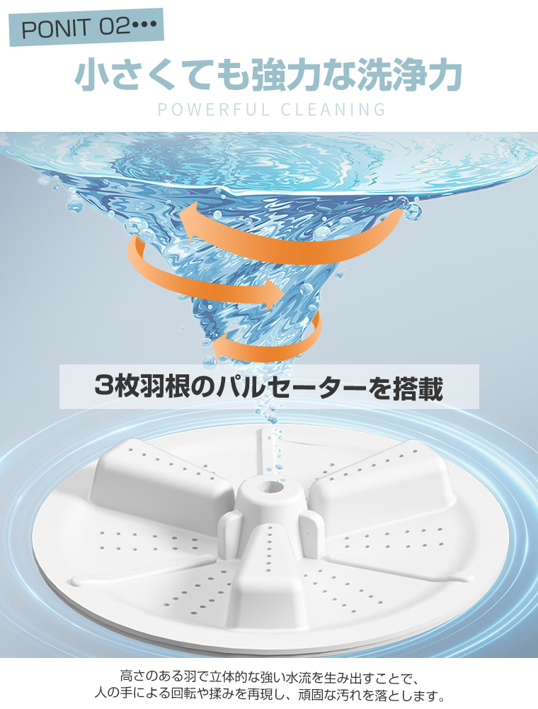 洗濯機