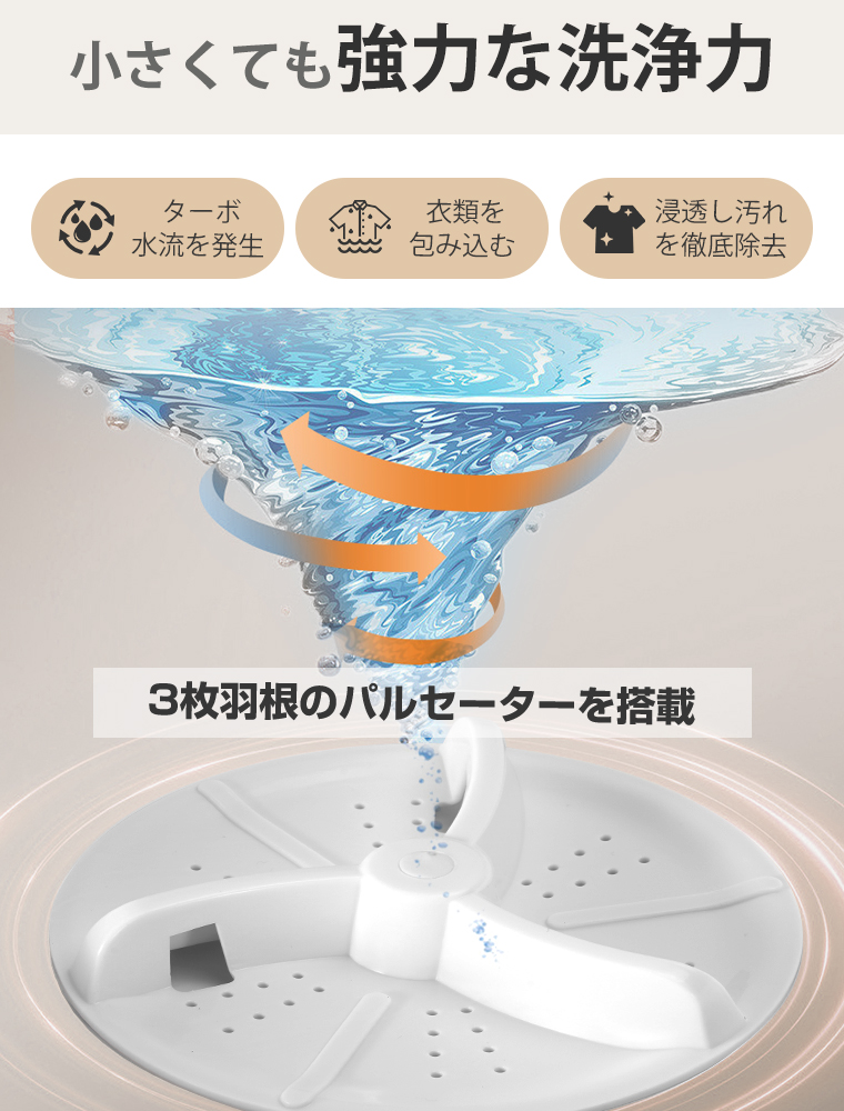洗濯機