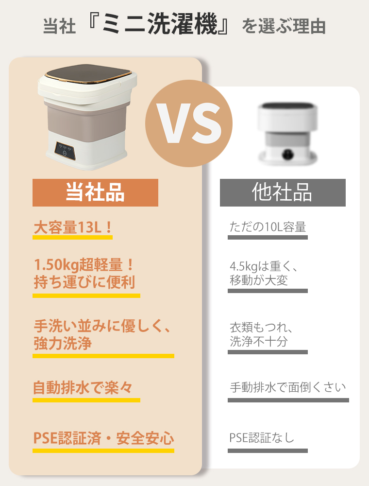 洗濯機