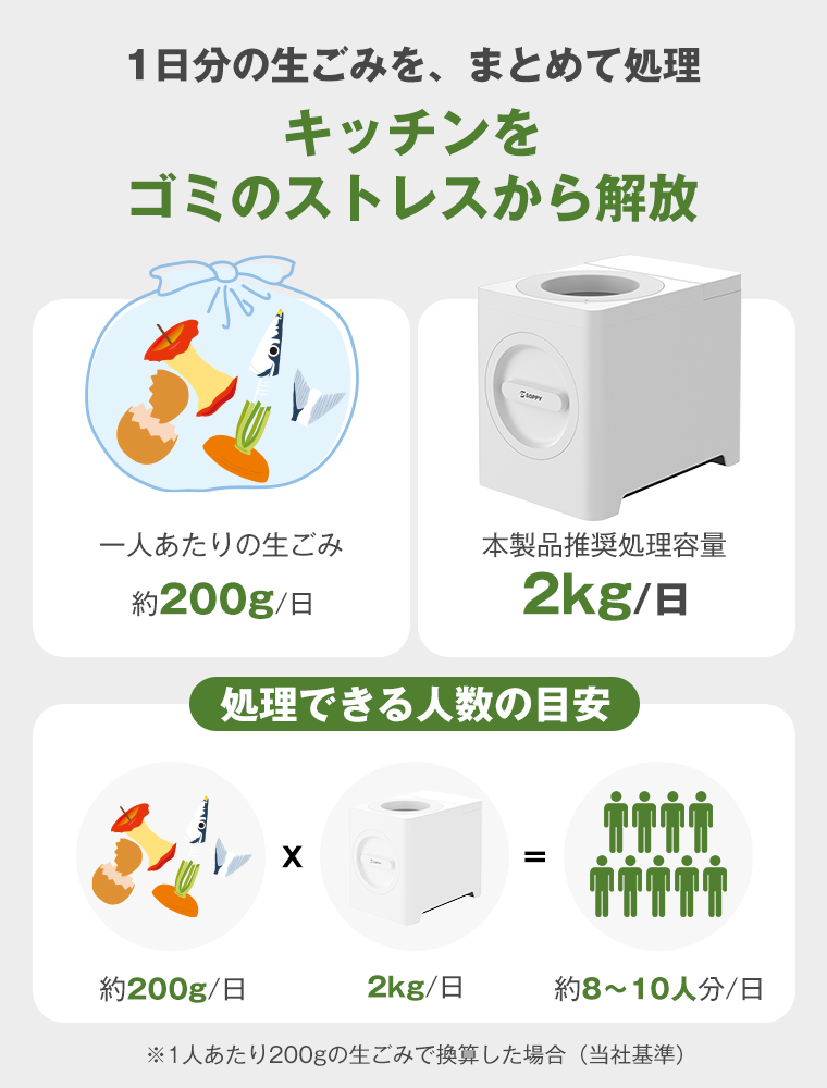 生ごみ処理機