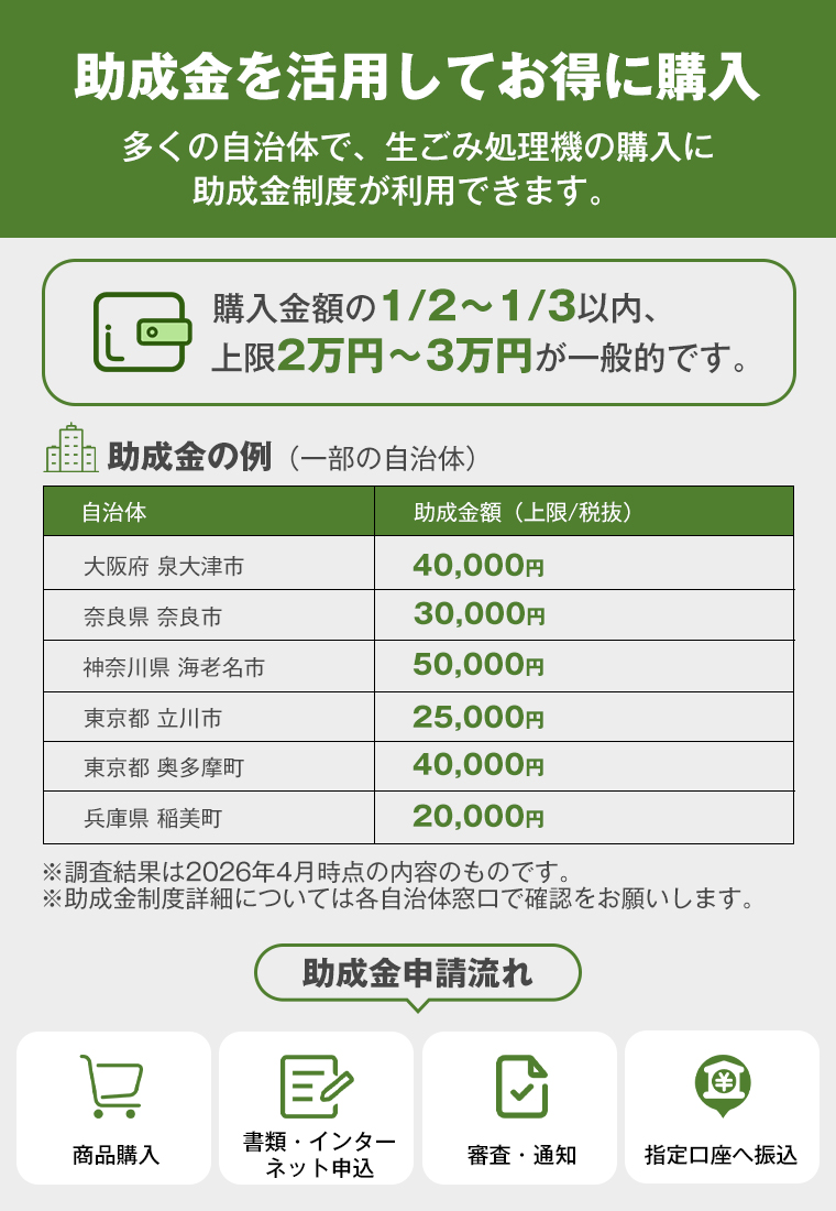 生ごみ処理機