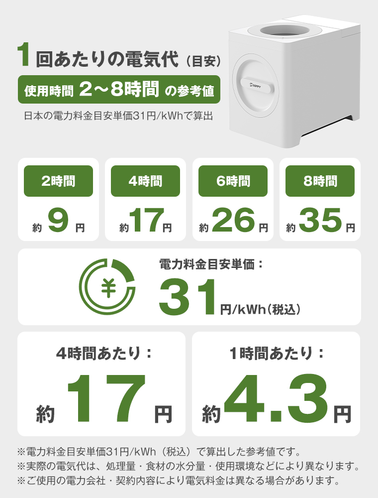 生ごみ処理機