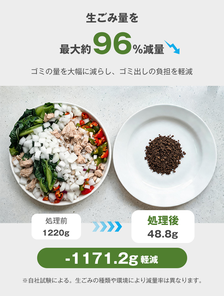 生ごみ処理機