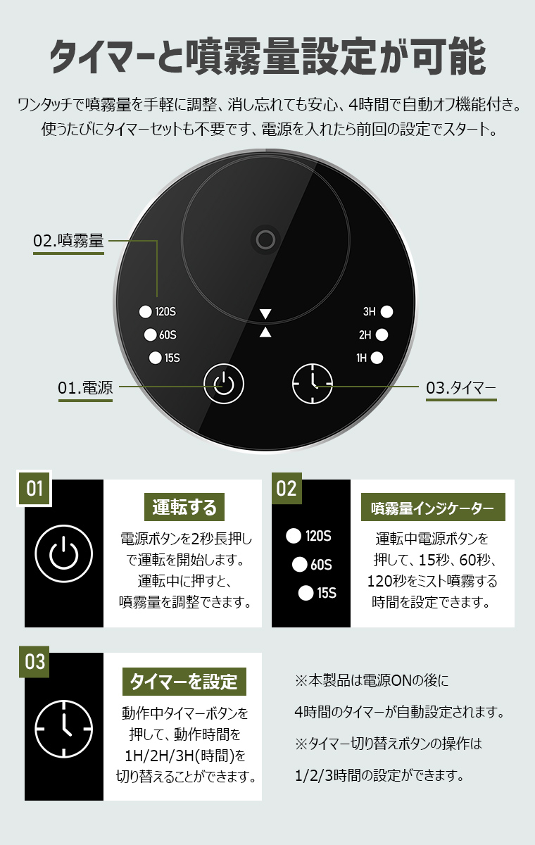 アロマディフューザー