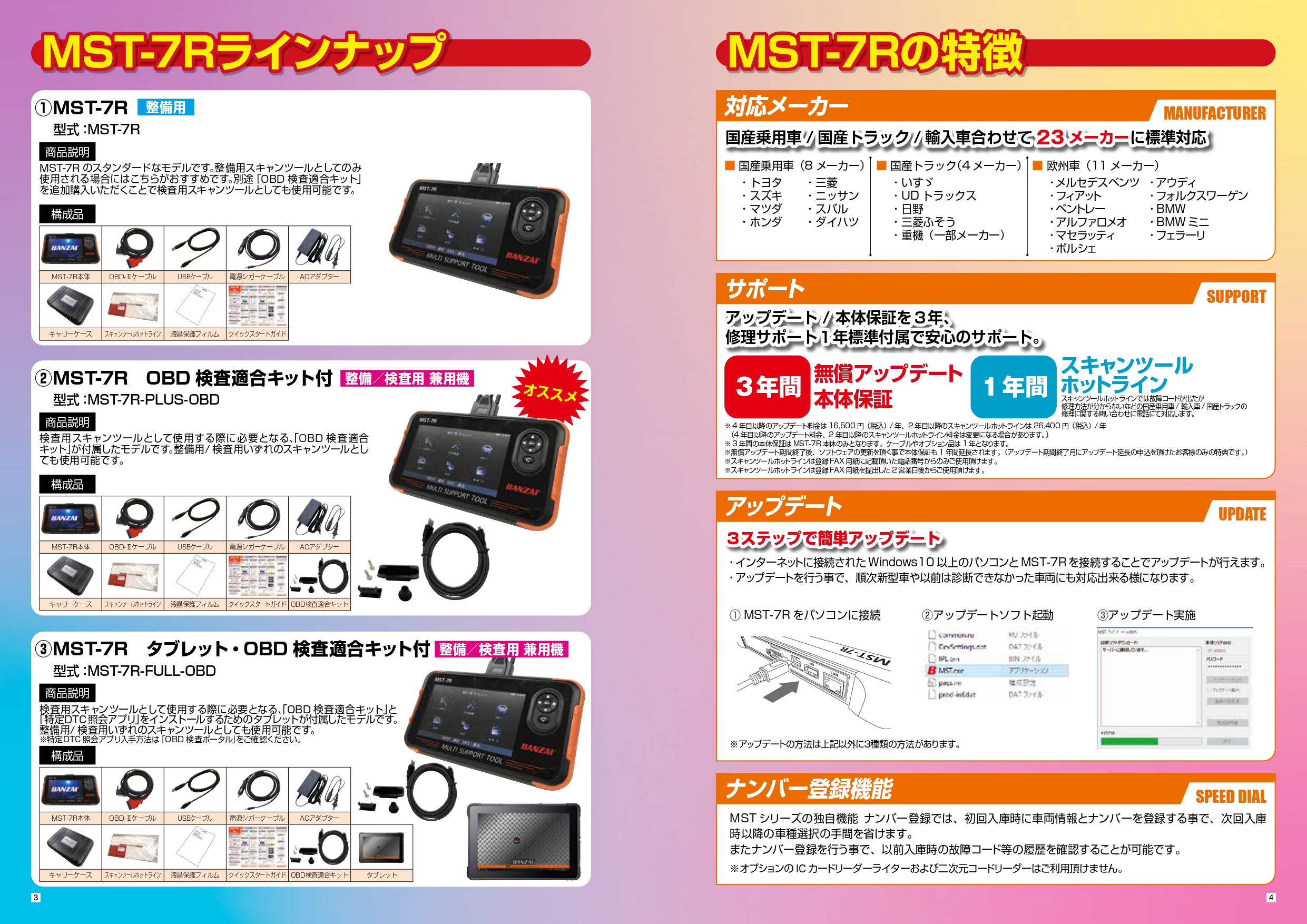 MST-7R 無償アップデート3年付 故障診断機 スキャンツール BANZAI 特定 