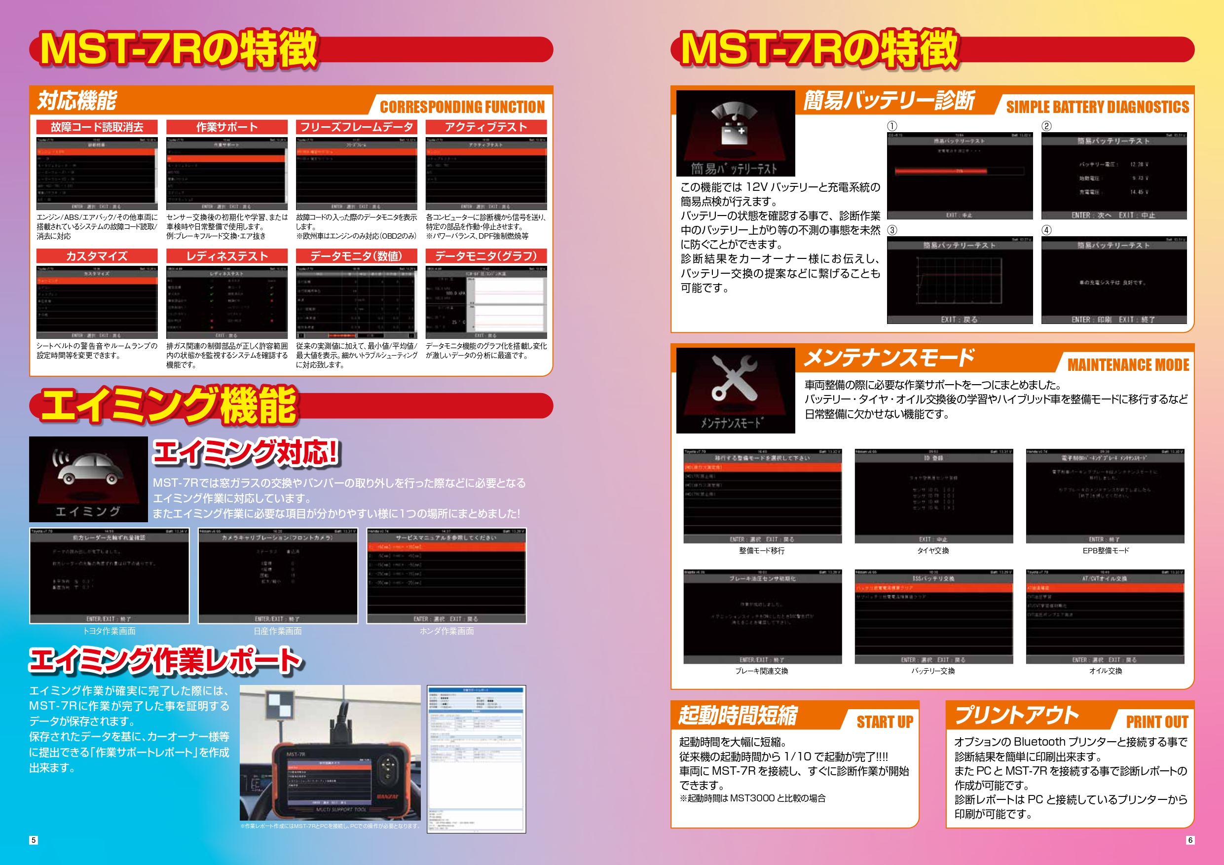 MST-8R 無償アップデート3年付 故障診断機 スキャンツール BANZAI 特定