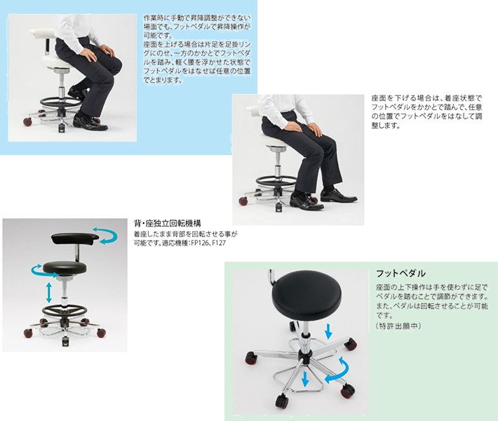 フットペダルチェア 背もたれ付 ワーキング いす 椅子 スツール チェア