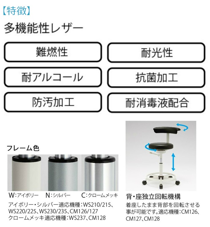 ワーキングスツール ワーキングチェア 背あり ワーク スツール 椅子 双輪キャスター ブラック 病院 医院 研究 施設 研修 医療 治療 薬局  東洋工芸 WS220