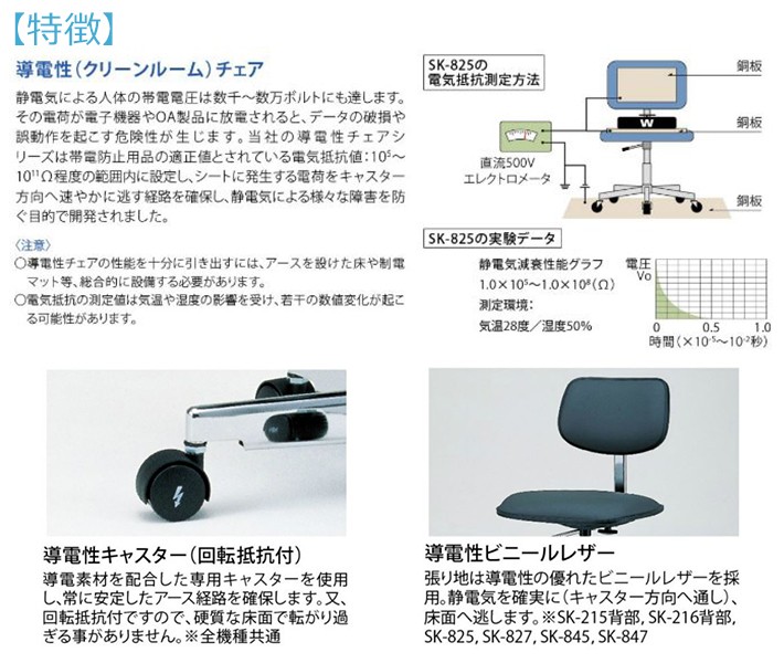 クリーンルームチェア 導電性 ワーキングチェア スツール いす 椅子