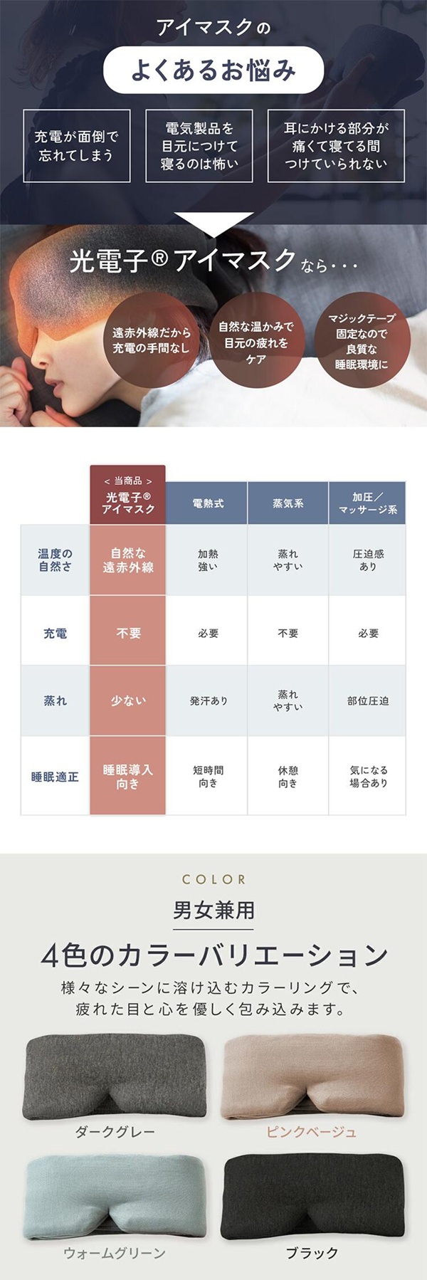 アイマスク ホット 目のケア