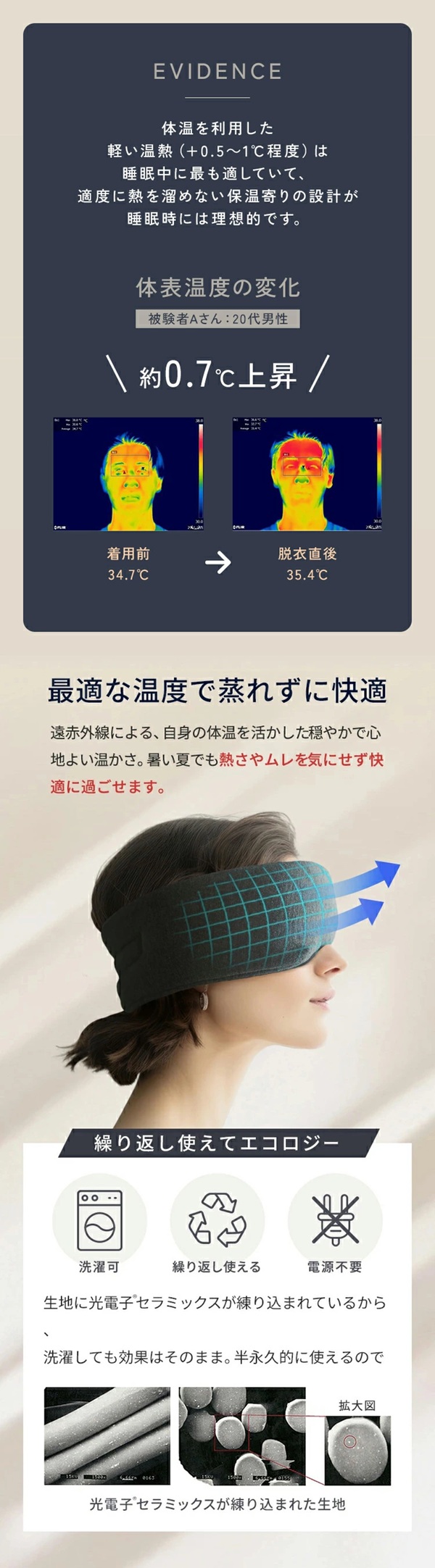 アイマスク ホット 目のケア