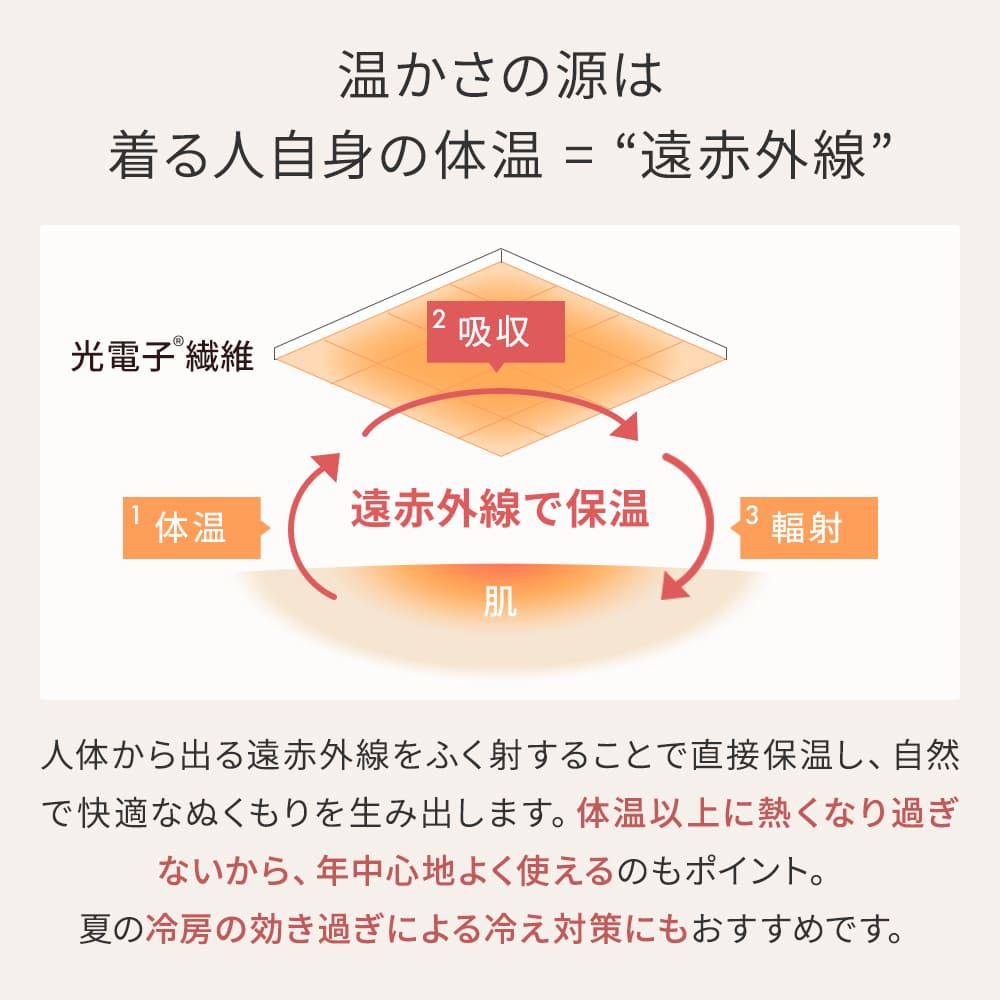 レッグウォーマー 光電子