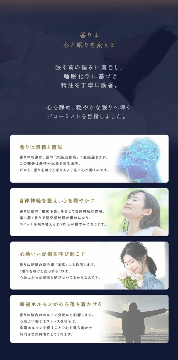 NeyoWell アロマミスト