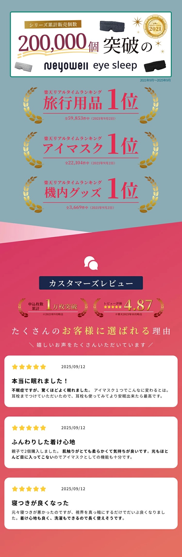 アイマスク ホット 目のケア