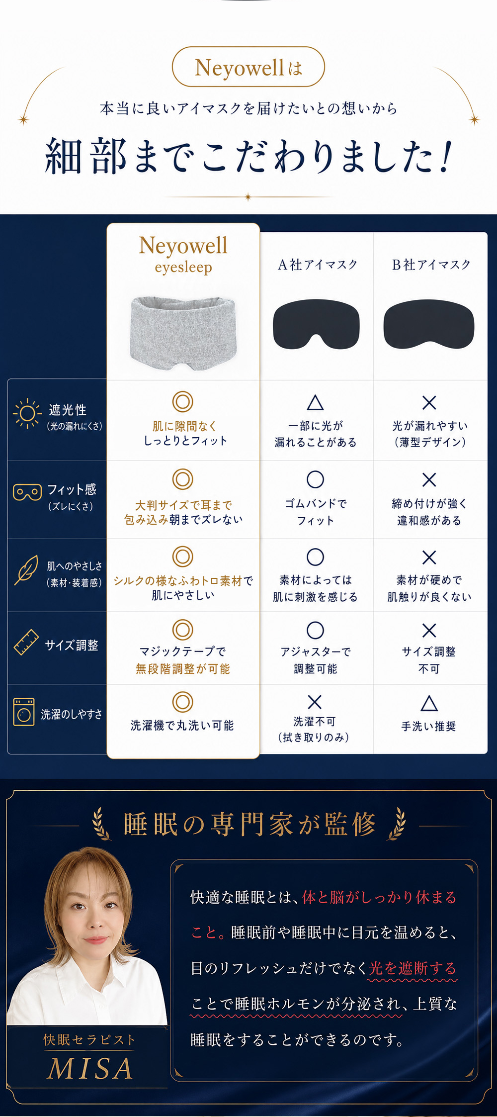 アイマスク ホット 目のケア