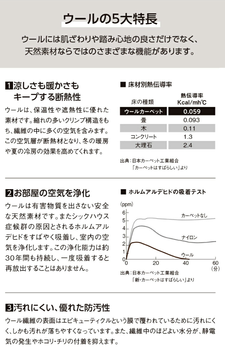 ウールカーペット ニューアスポーター （ヨコ）181〜200cm（タテ）261