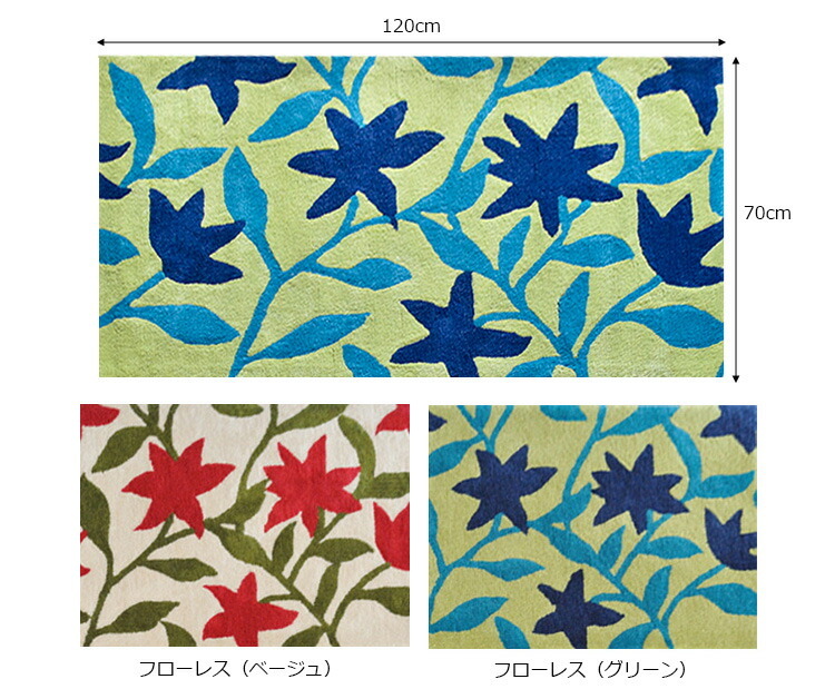 シビラ （sybilla ）リバーシブルランチョンマット5枚セット　新品・未使用 Sybilla（シビラ） 20%OFF 70×120cm 玄関マット マット ラグマット
