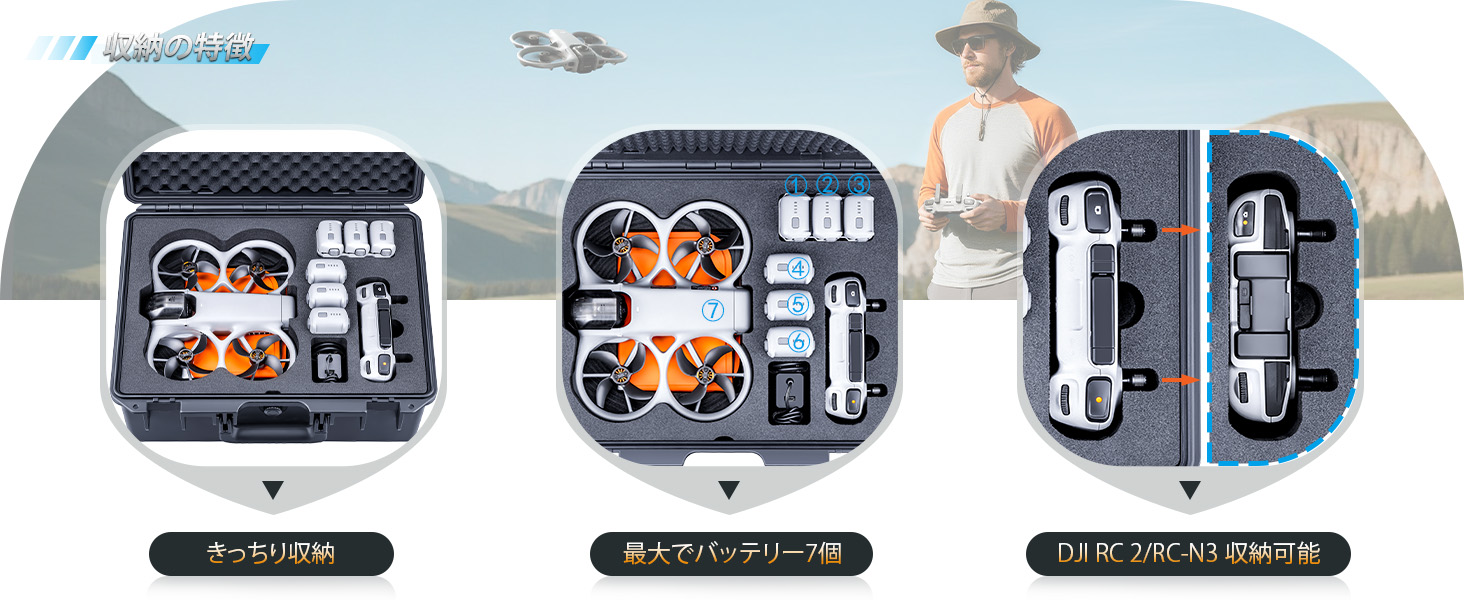 DJI Lykus ライカス DJI Avata 360 コンボ ハードケース アバター360 