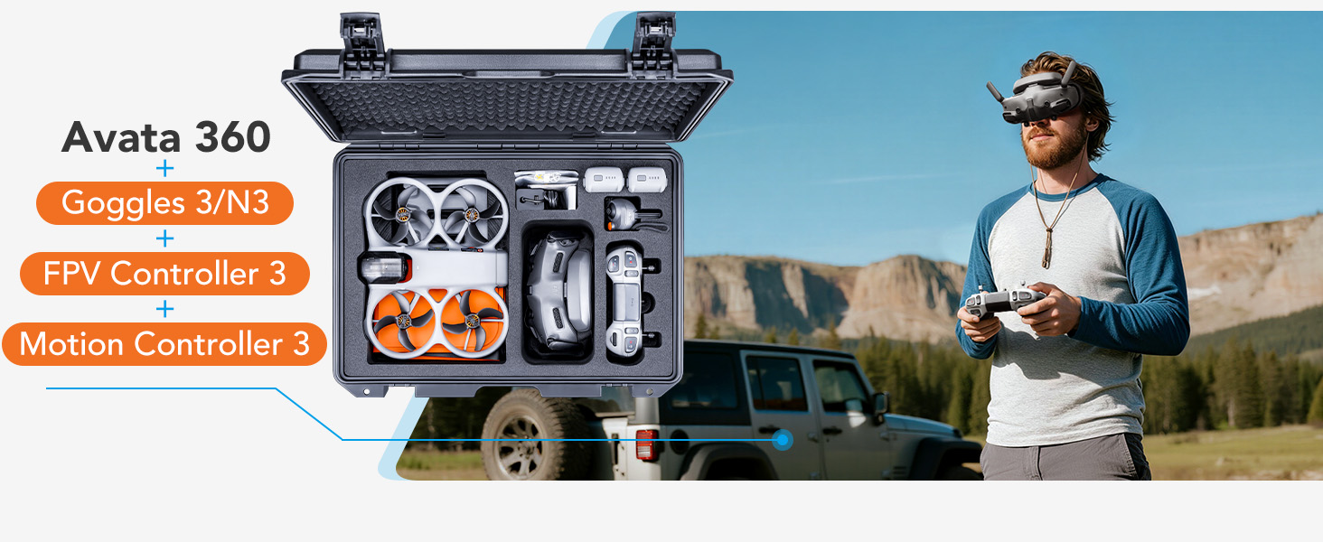 DJI Lykus ライカス DJI Avata 360 モーション コンボ ハードケース 