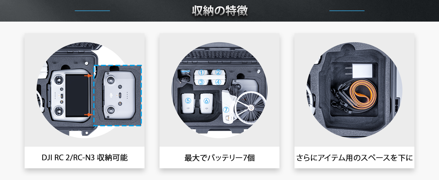 DJI Lykus ライカス DJI Flip コンボ ハードケース フィリップ DCP