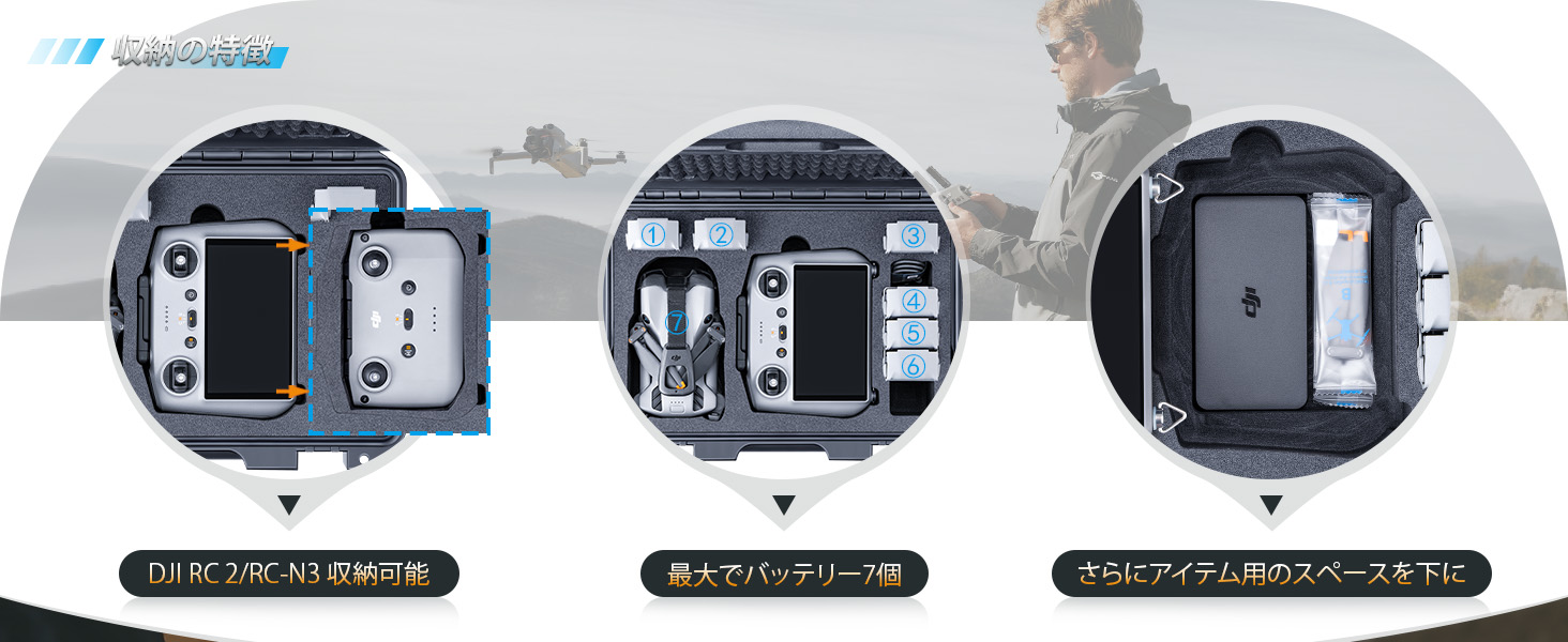DJI. Magic MINI. ハードケース付　セット　中古 年末年始も発送します 】DJI Mavic Mini ハードケース 充電