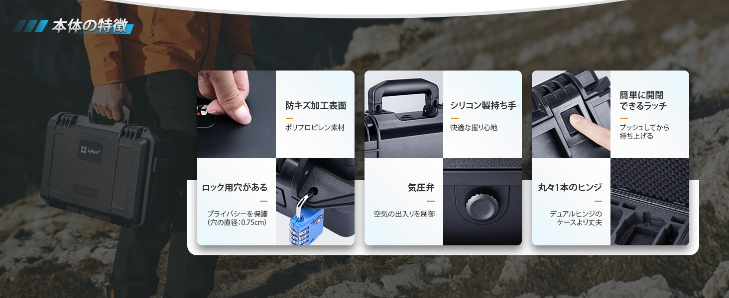 MAVIC（DJI） Lykus ライカス DJI Mini 5 Pro コンボ ハードケース