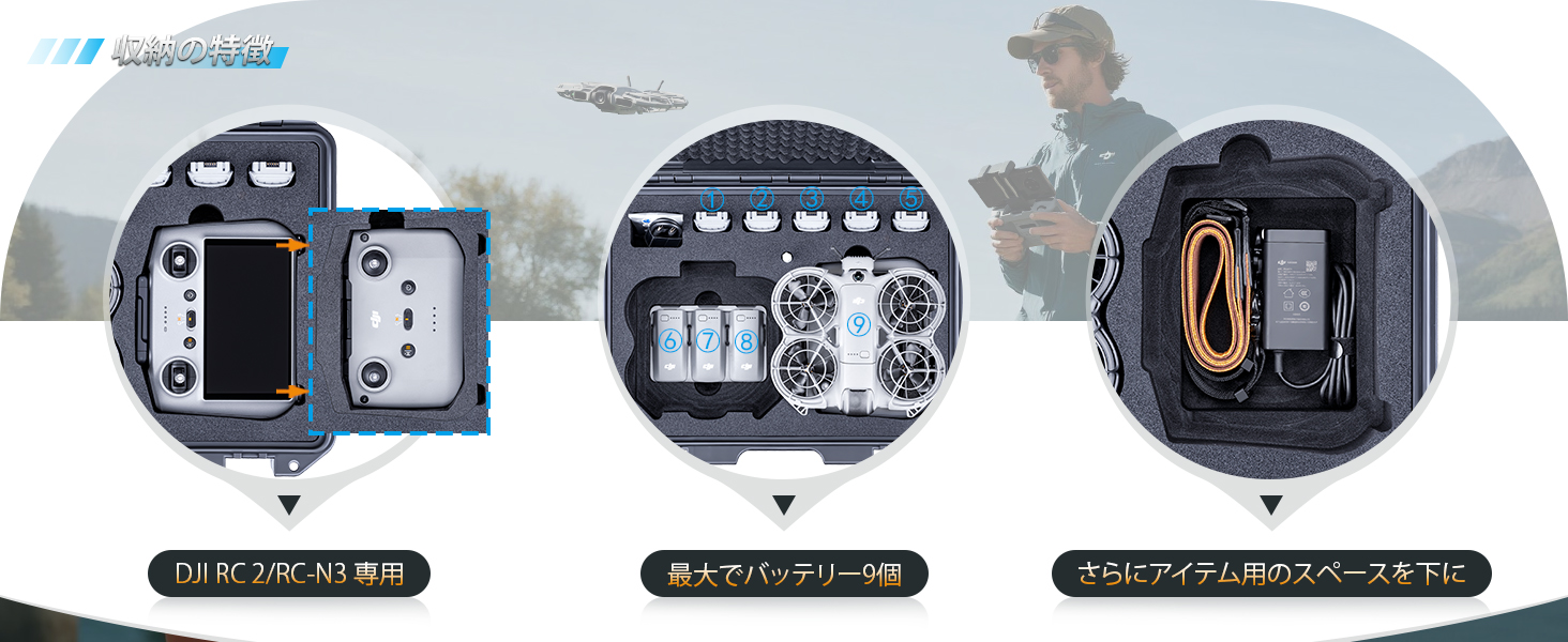 爆買 Lykus ライカス DJI Neo 2 コンボ Plus ハードケース ネオ DCP