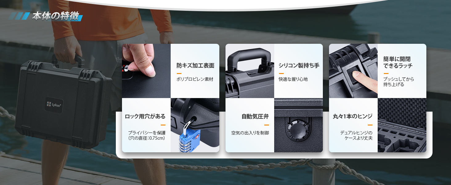 Lykus ライカス DJI Neo 2 コンボ Plus ハードケース ネオ DCP-N220
