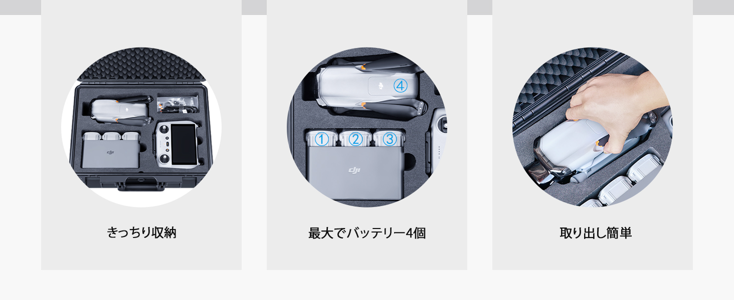 DJI Lykus ライカス DJI Air 3S / Air 3 コンボ ハードケース エアー3 
